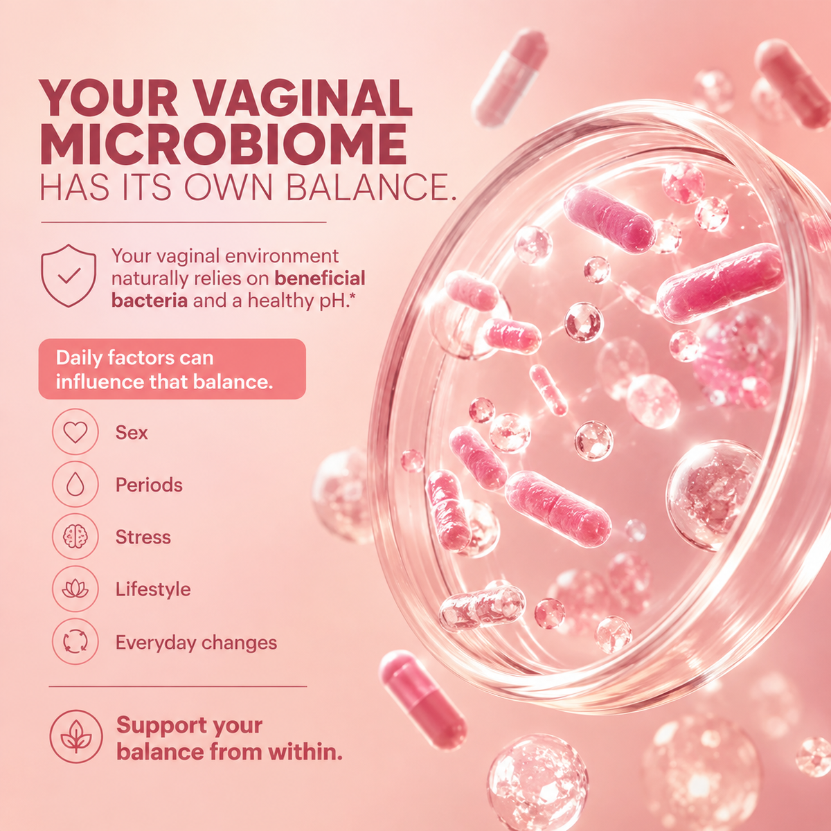 Yoni Probiotics for pH, Odor, PMS Relief & UTI Prevention