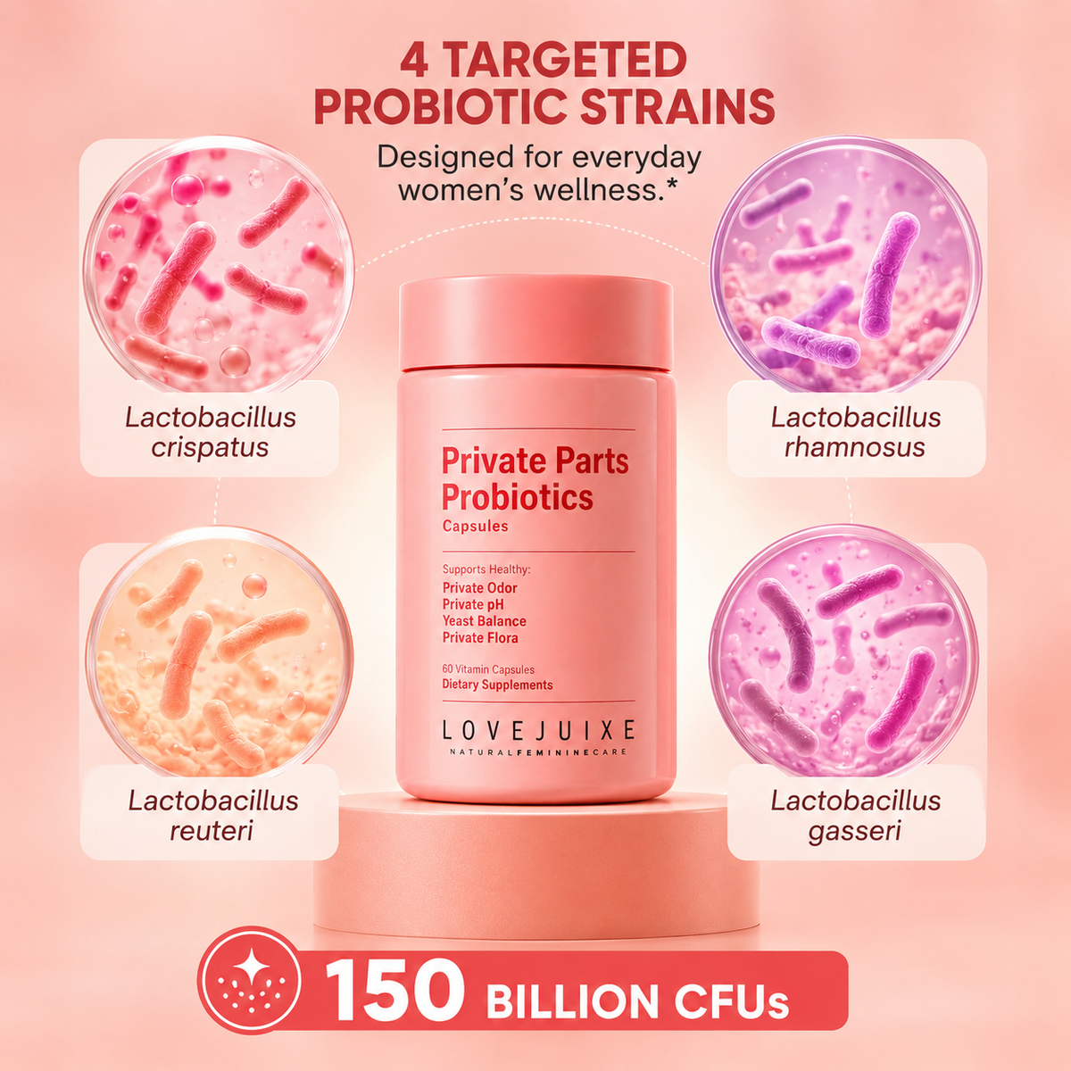 Yoni Probiotics for pH, Odor, PMS Relief & UTI Prevention