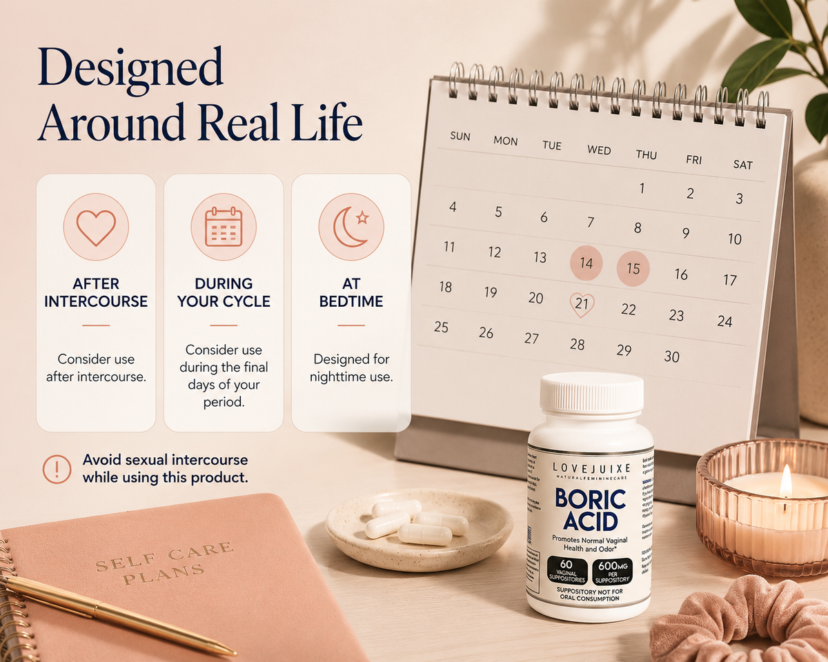 Boric Acid Vaginal Suppositories for pH Balance and Odor Control